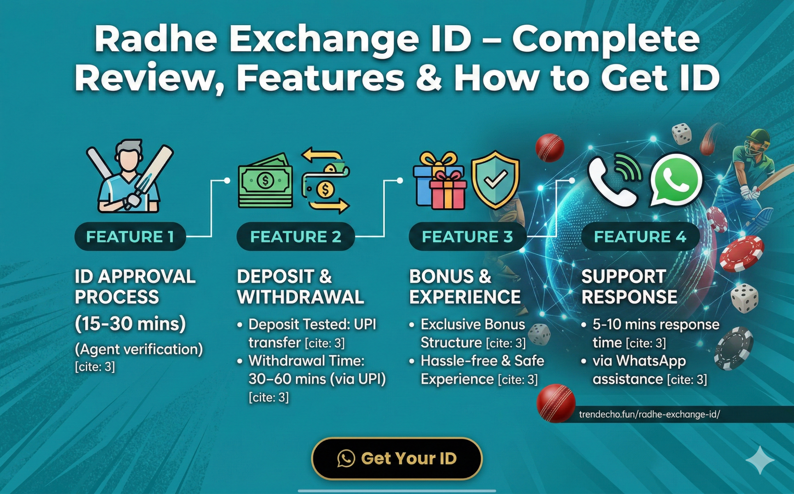Radhe Exchange ID – Complete Review, Features & How to Get ID
