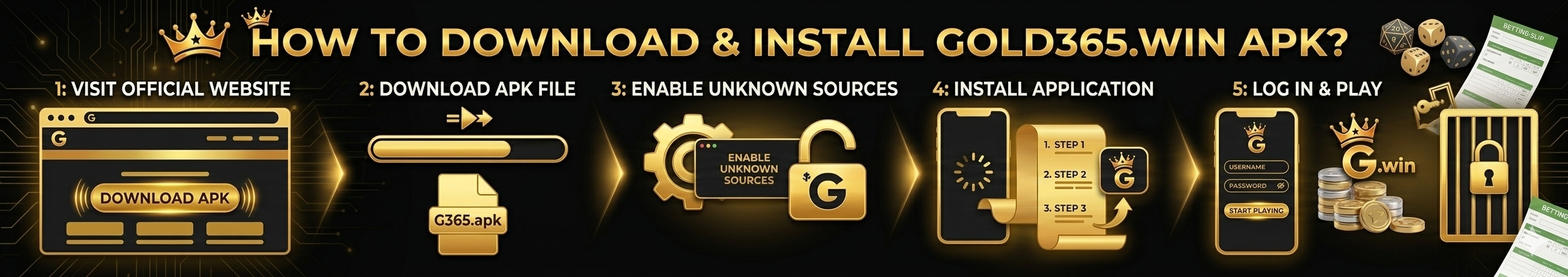 Gold365 APK download and installation guide showing login dashboard and mobile gaming platform access