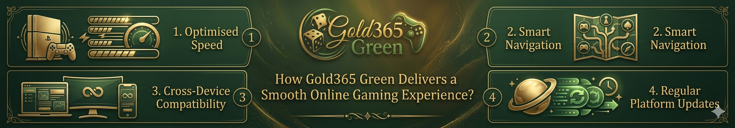 Gold365 Green smooth gaming experience with optimized speed smart navigation cross device compatibility and regular platform updates
