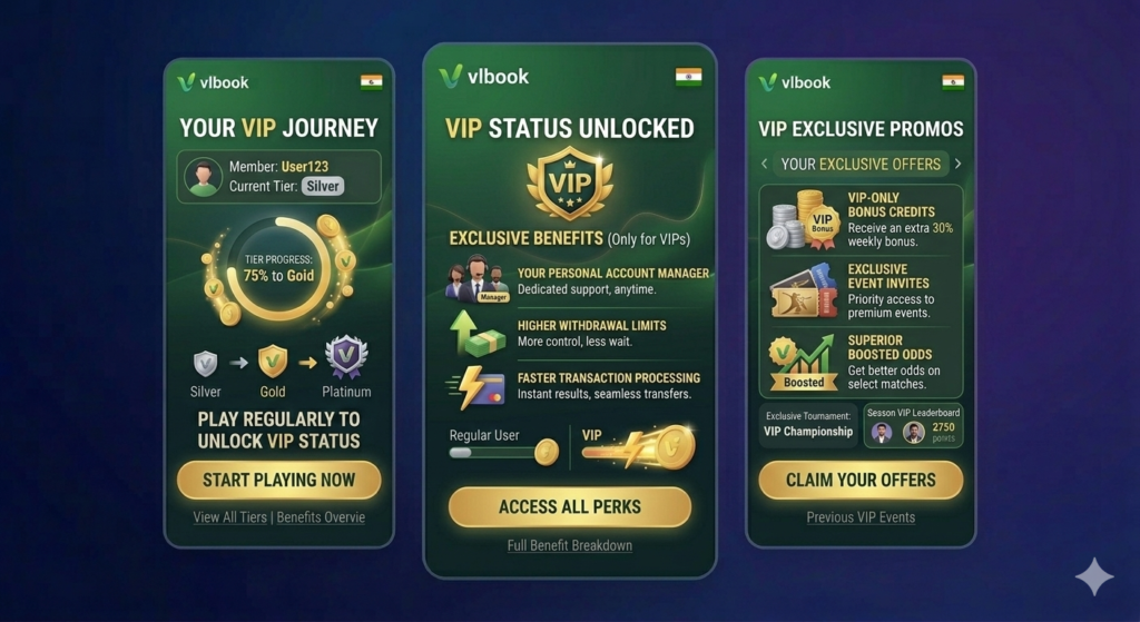 VLBook VIP program benefits for regular players with exclusive promotions and higher withdrawal limits