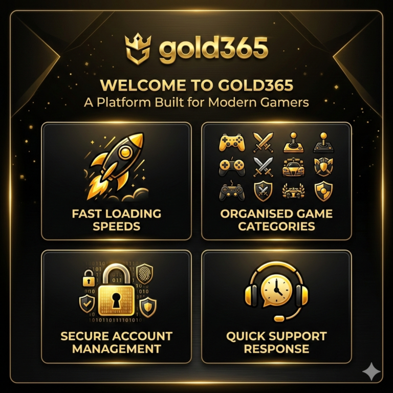 Welcome to Gold365 gaming platform dashboard showing fast loading games, organized categories, secure account access, and quick support options